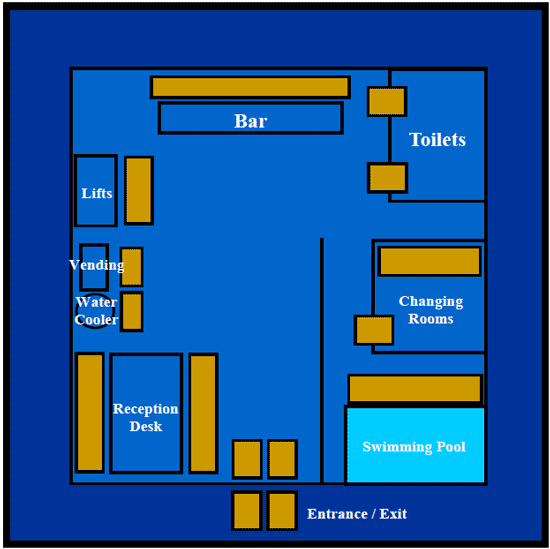 Hotel & Leisure Mat Placement Guide